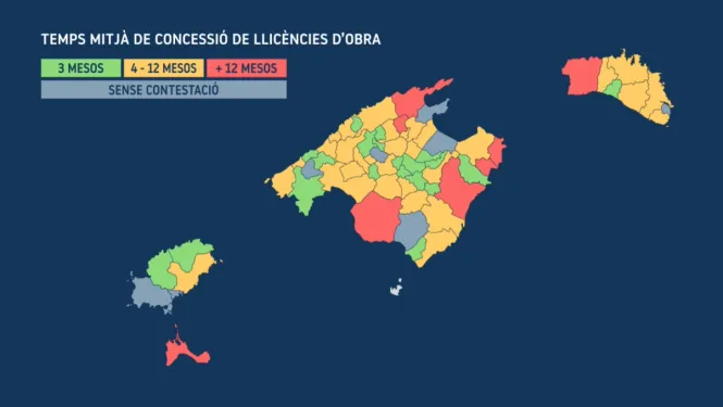 Només el 28% dels ajuntaments de les Balears compleix la llei i resol les llicències urbanístiques en tres mesos