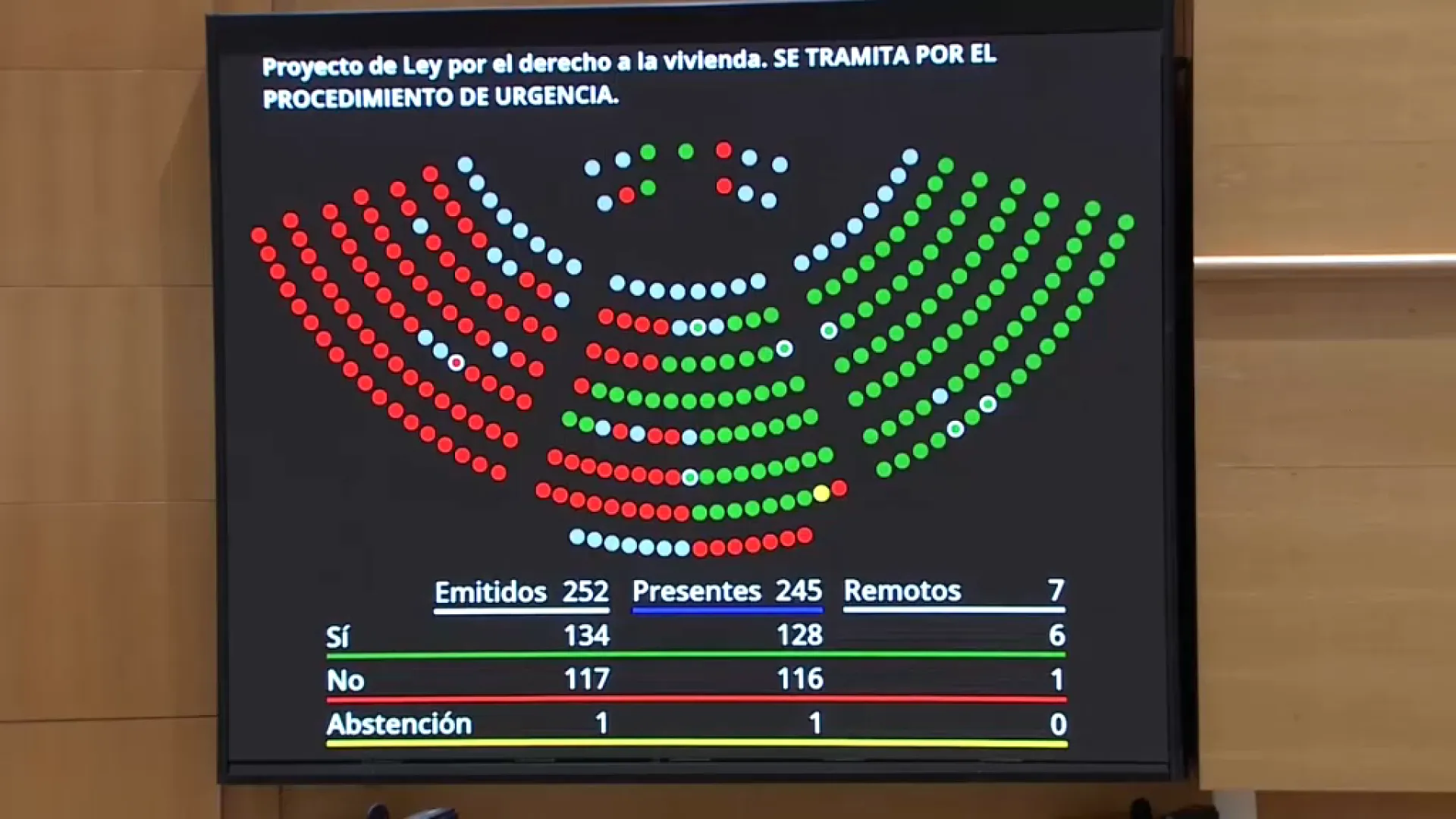 El Senat aprova definitivament la Llei d’habitatge