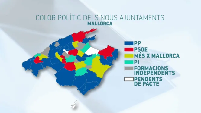 Els pactes als diferents municipis de les Illes, qui aprofita fins al darrer minut per pactar i qui s’ha posat d’acord