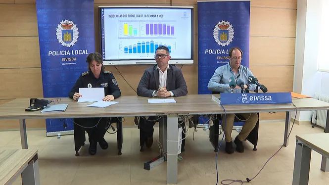 L’Ajuntament d’Eivissa tramità més de 2,2 milions d’euros en sancions a lloguers turístics il·legals l’any passat